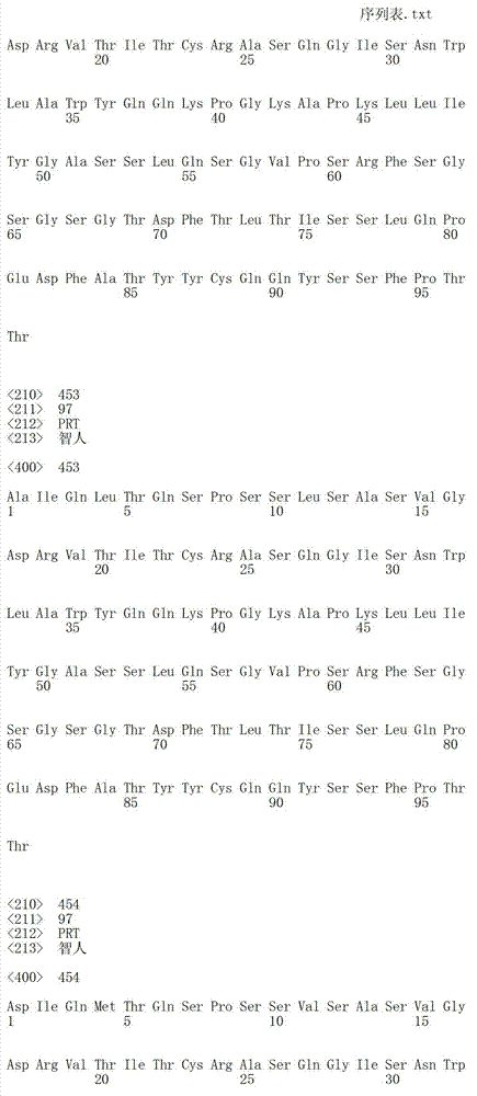 Figure IDA00002844215301591