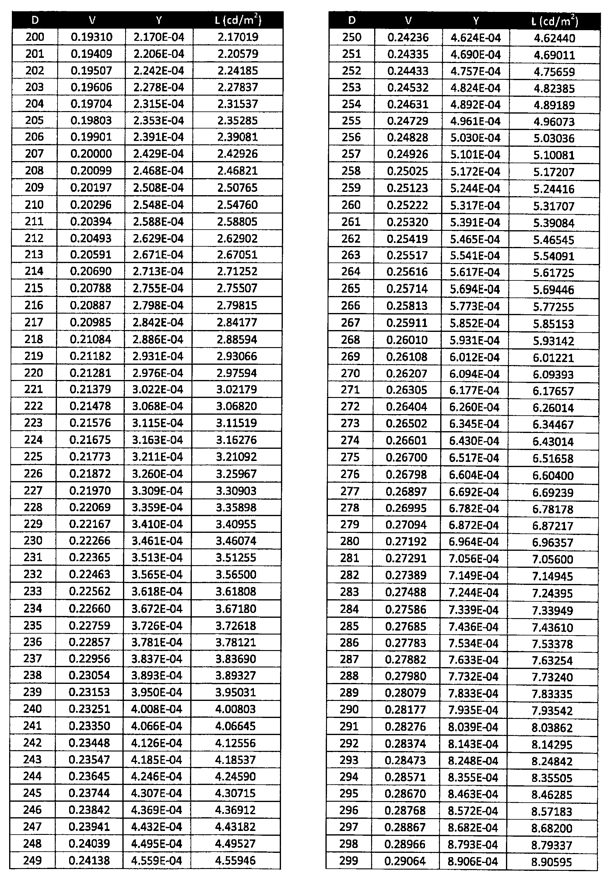 Figure 2024009174000017