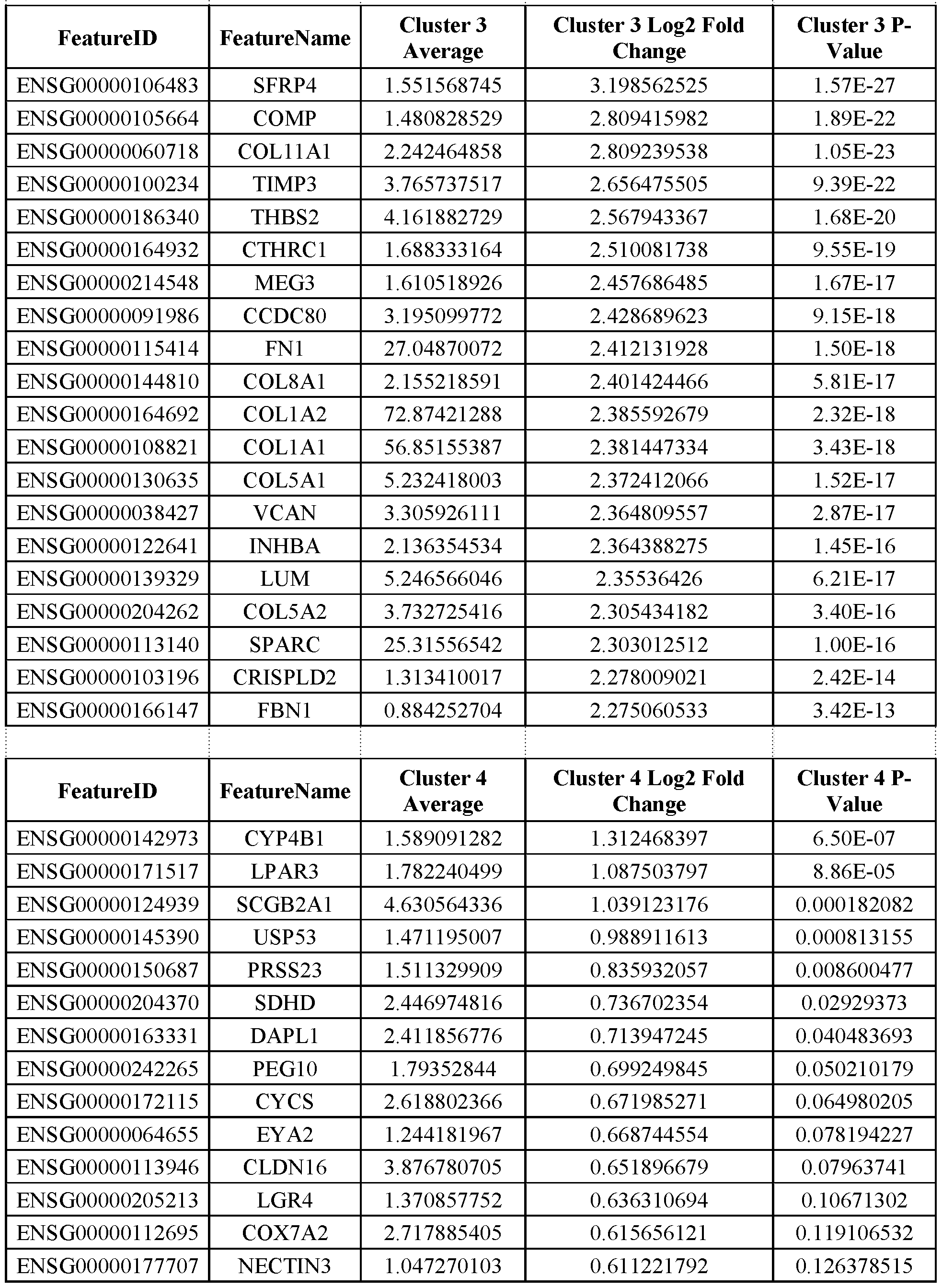 Figure imgf000075_0002