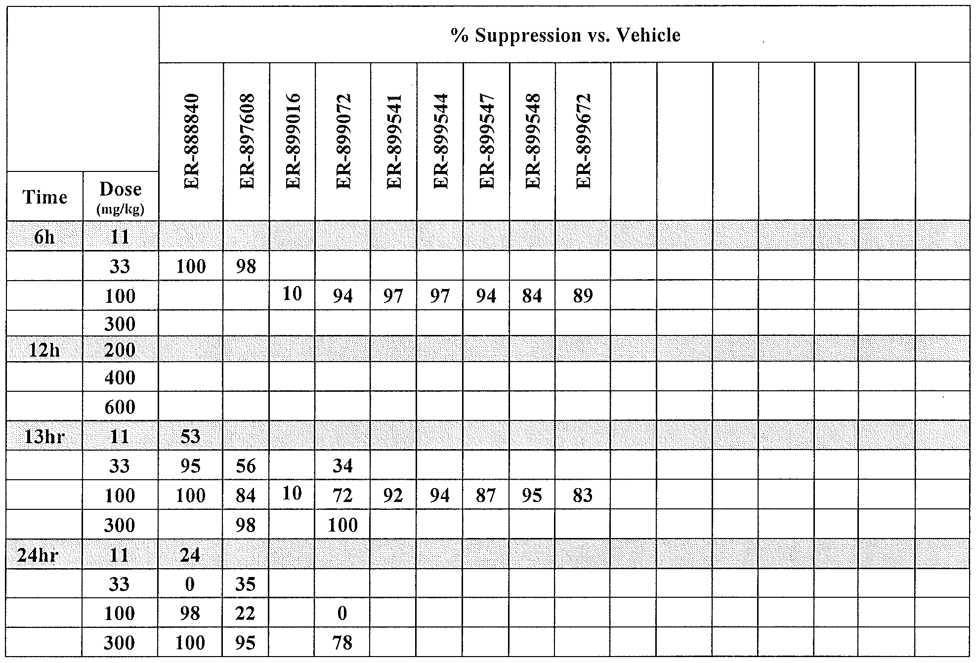 Figure imgf000042_0001