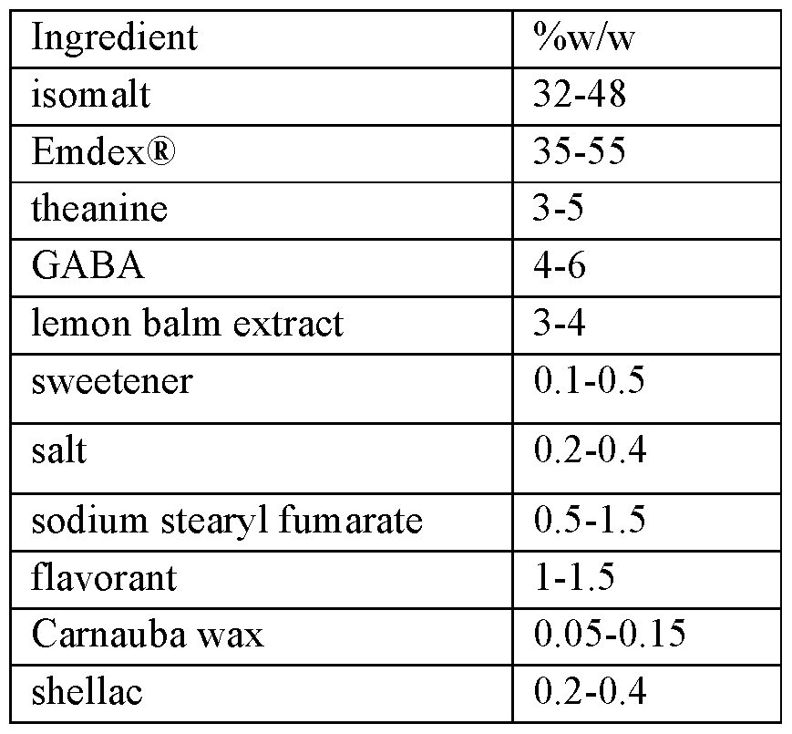 Figure imgf000046_0001