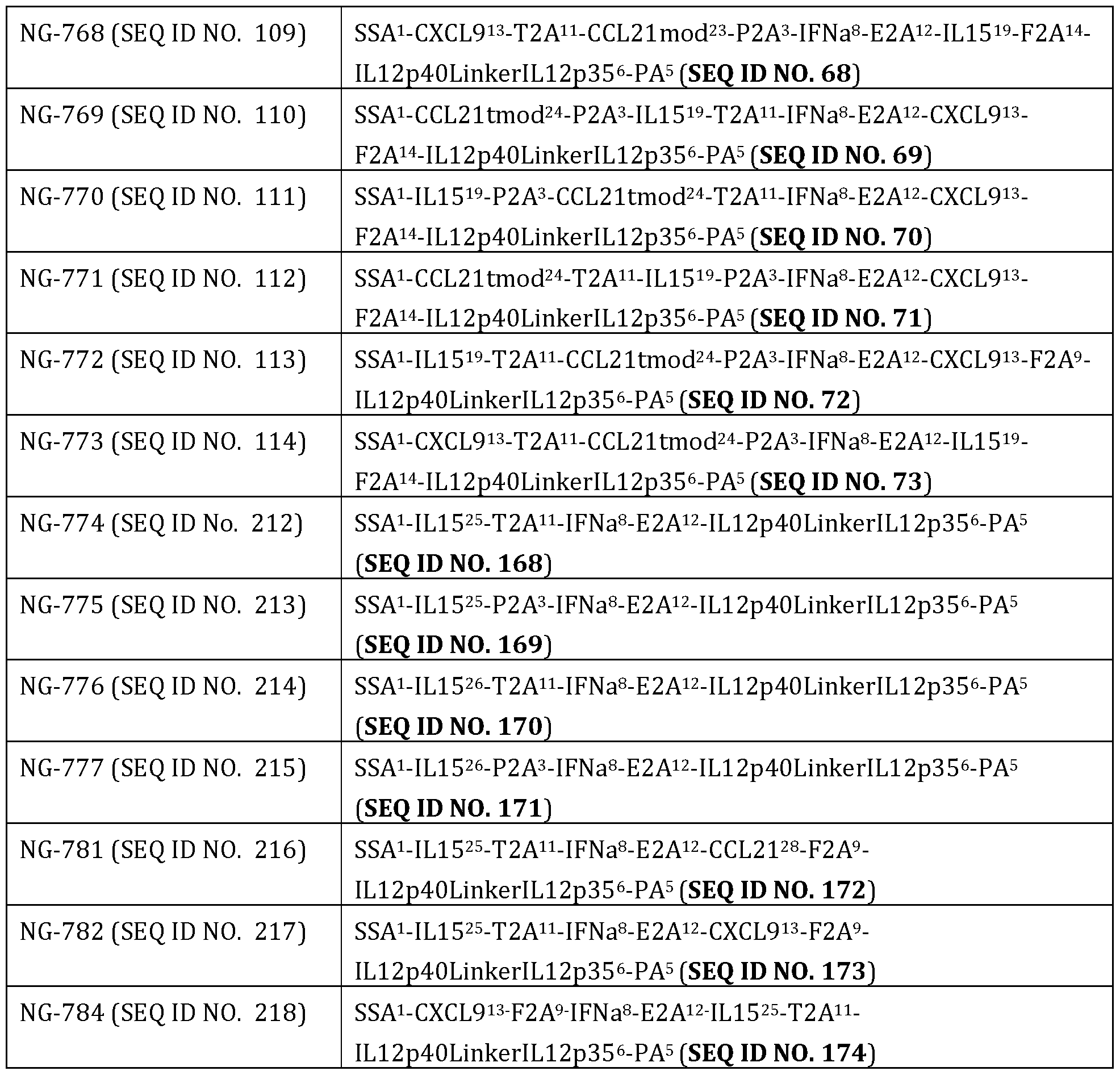 Figure imgf000047_0001