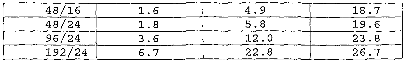 Figure imgf000056_0001