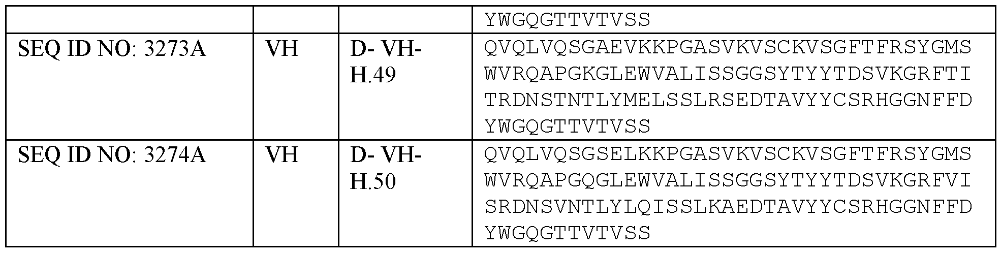 Figure imgf000159_0001
