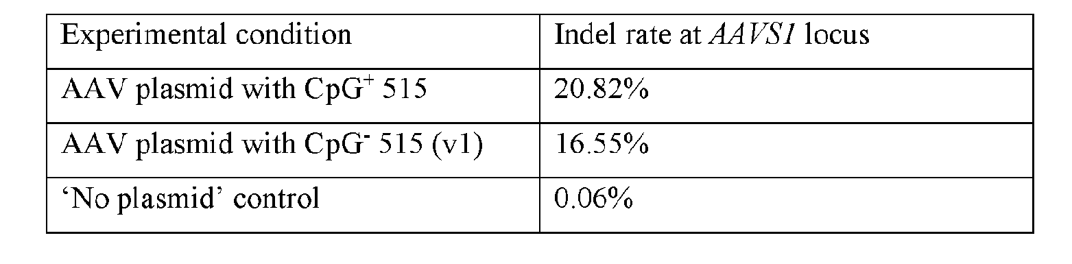 Figure imgf000301_0001