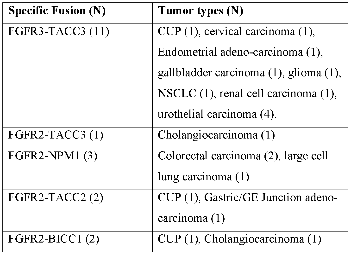 Figure imgf000080_0001