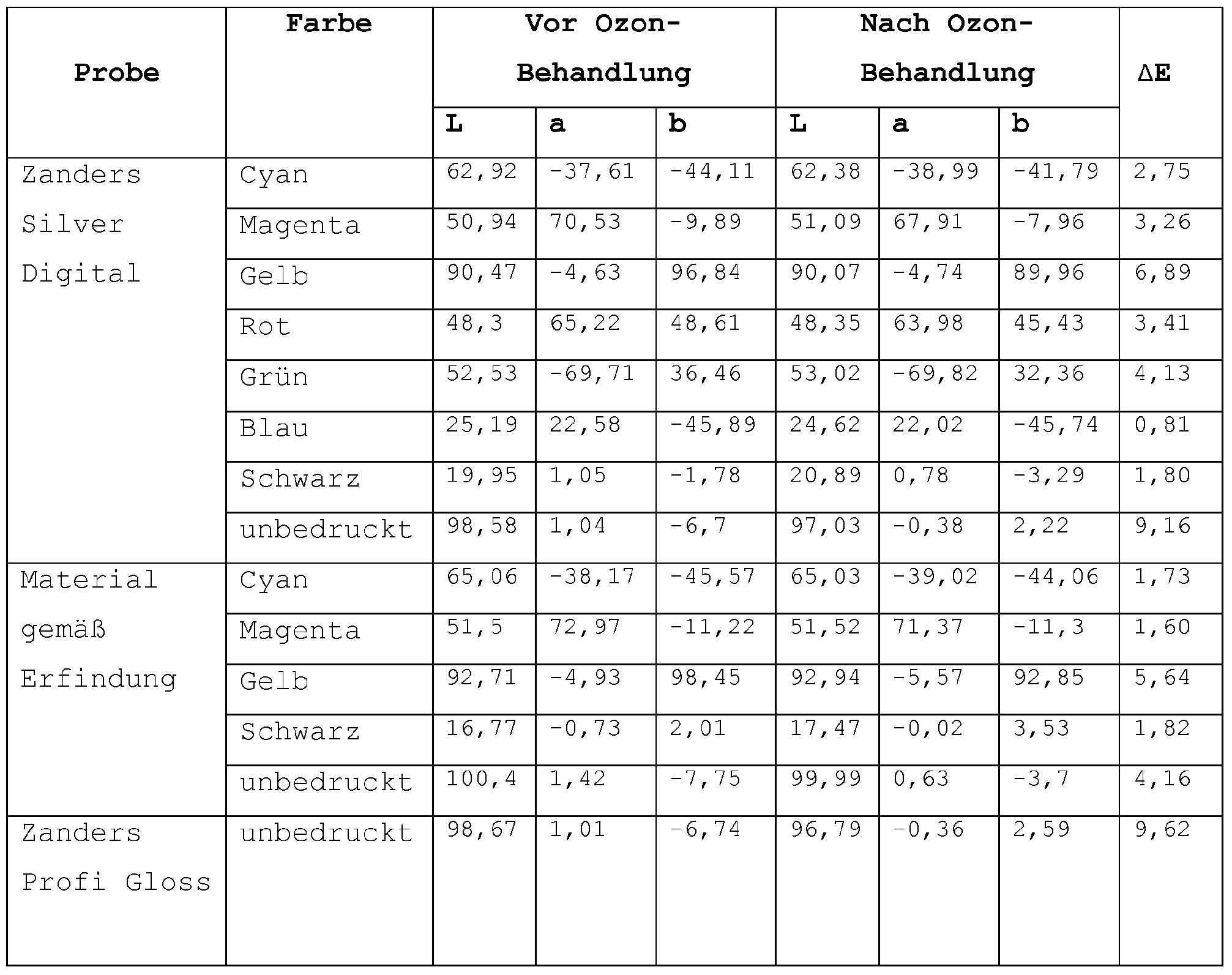 Figure imgf000018_0001