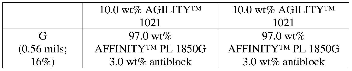 Figure imgf000041_0001