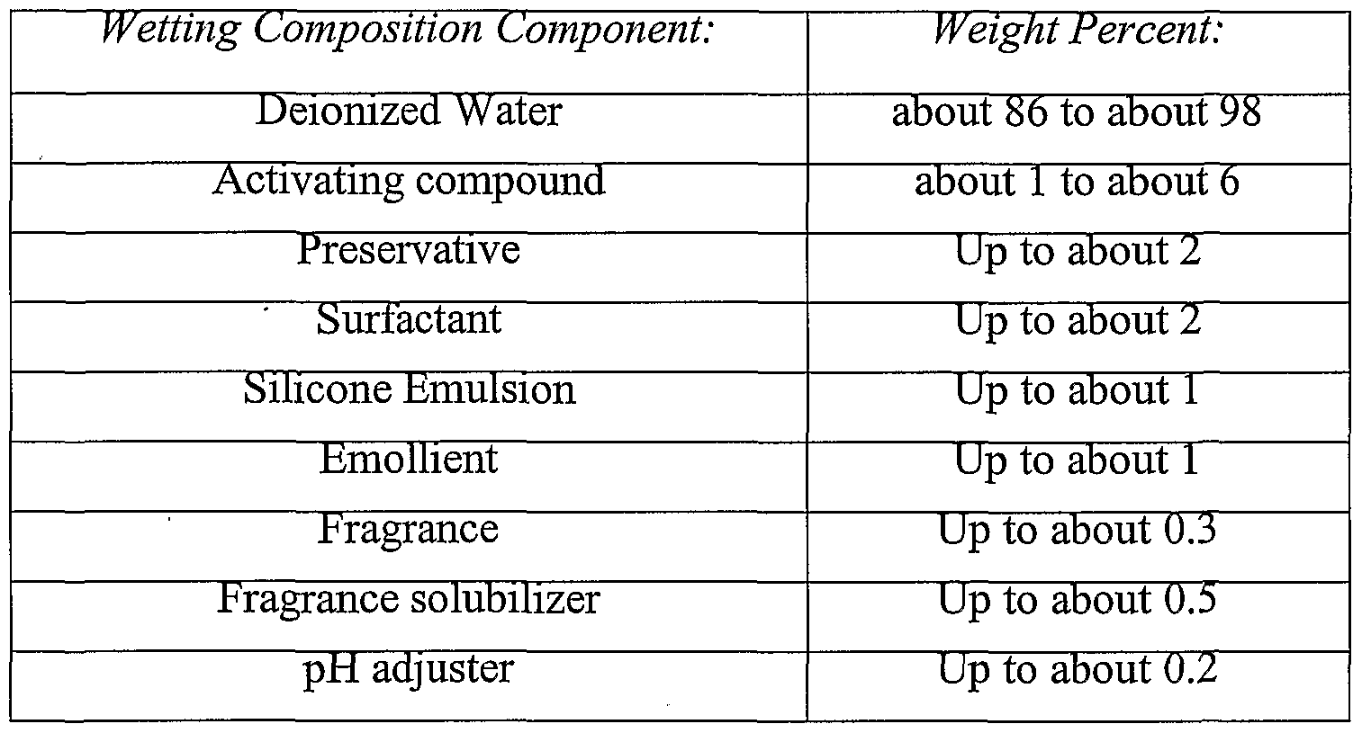 Figure imgf000053_0001