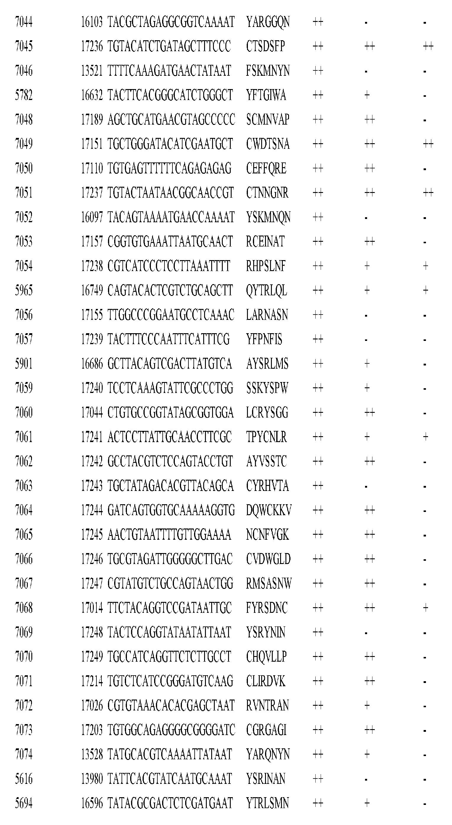 Figure imgf000345_0001