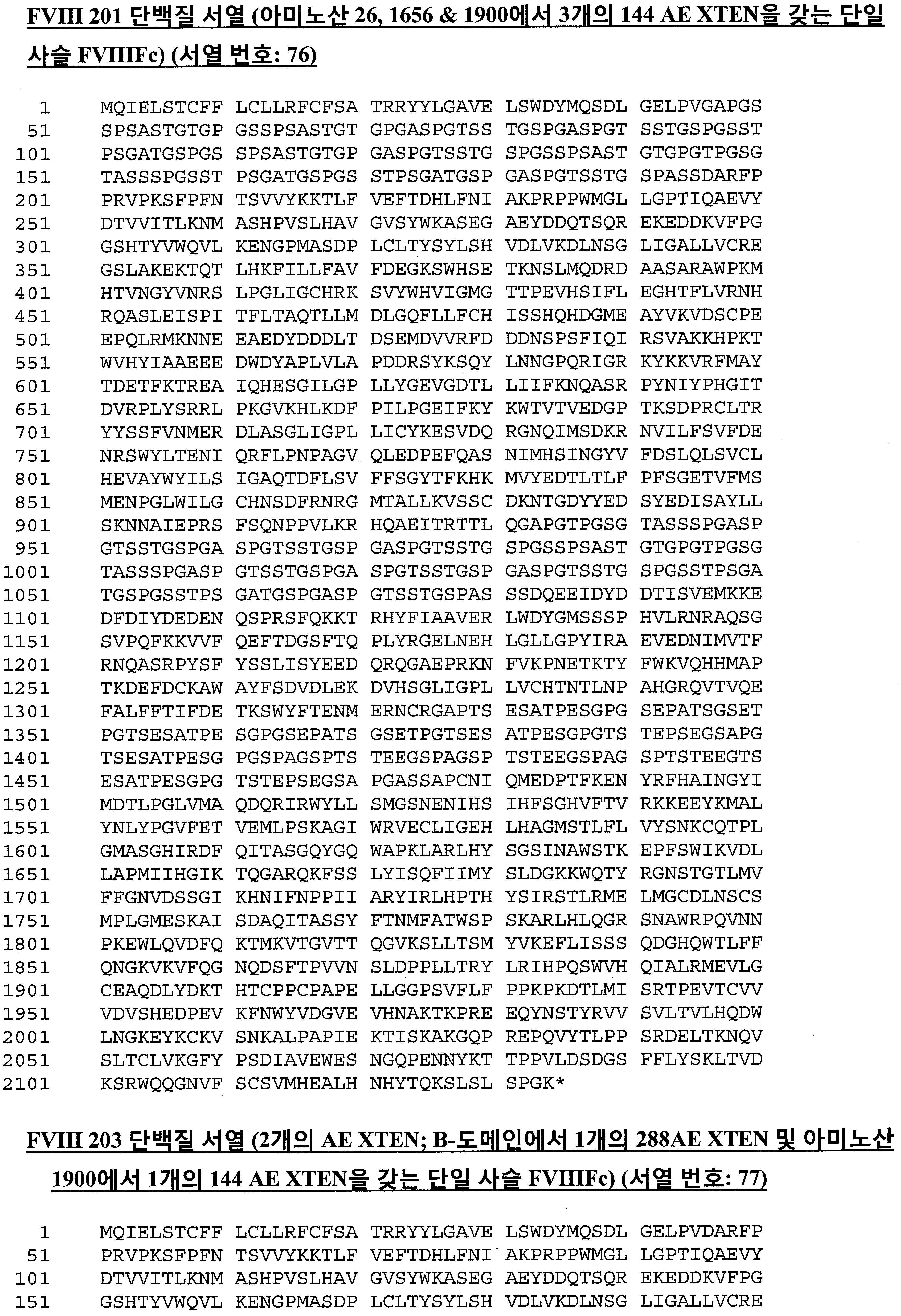 Figure 112016077221842-pct00072