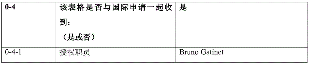 Figure BDA0003939744380000892