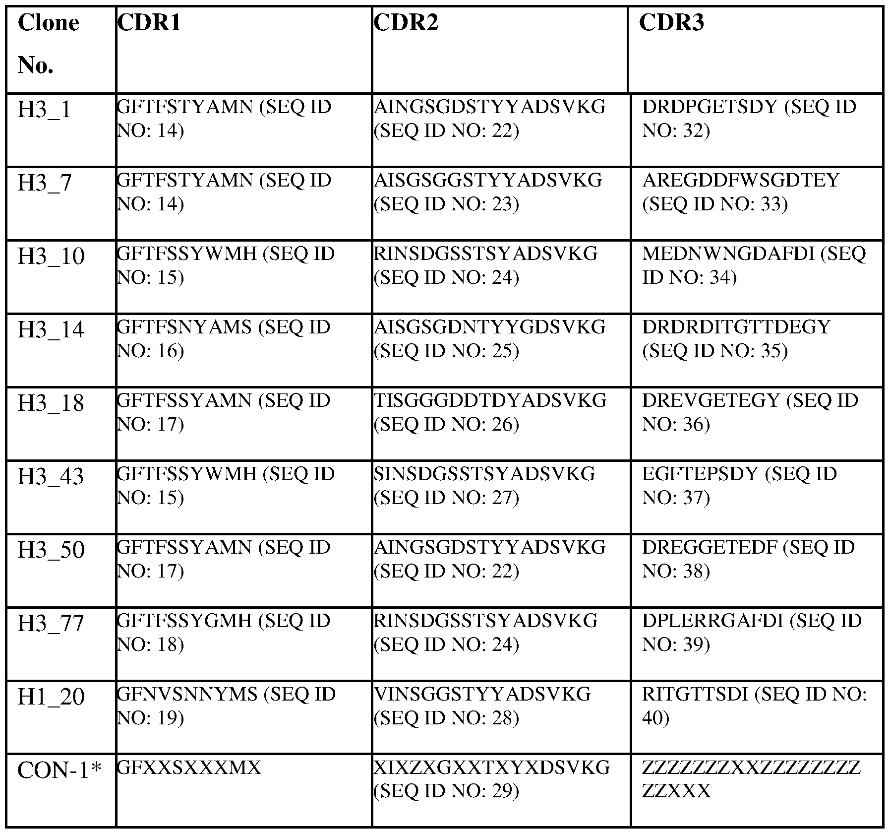 Figure imgf000033_0001