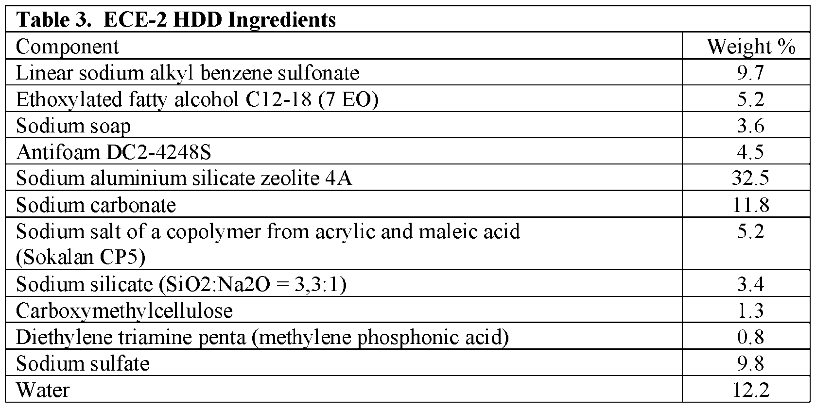 Figure imgf000072_0001