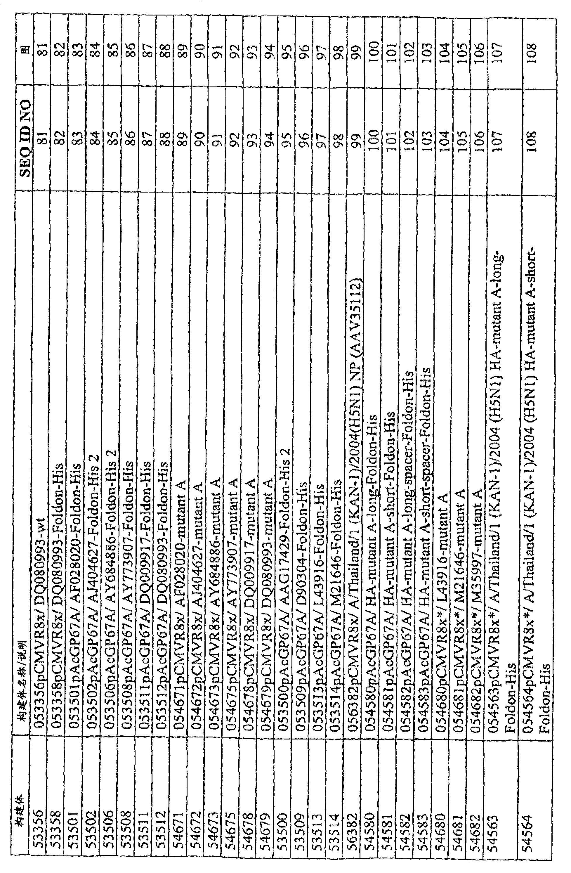 Figure A200780009494D00271