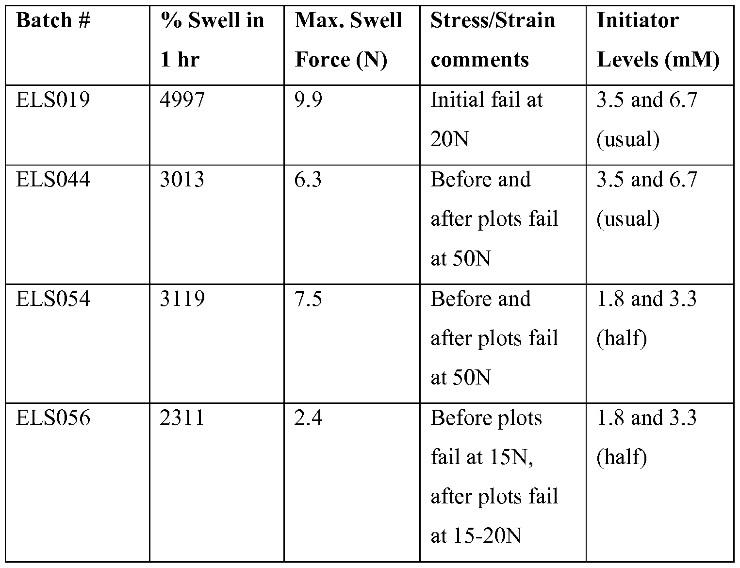 Figure imgf000068_0001