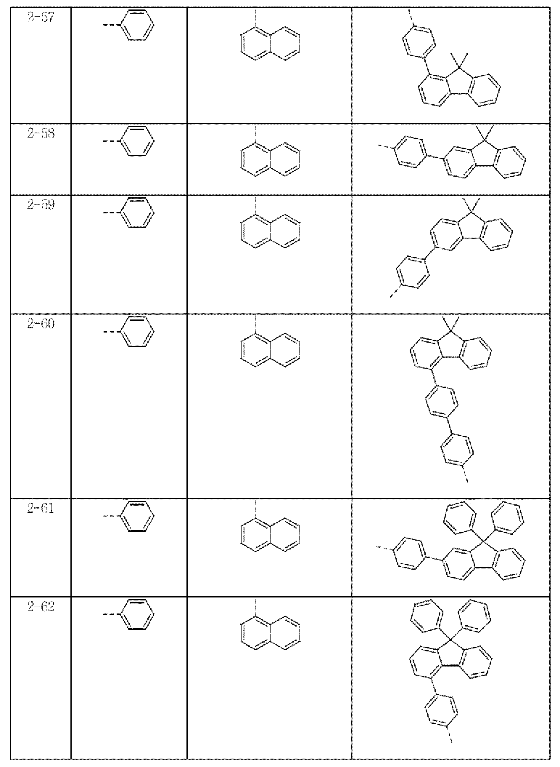 Figure 112015010661015-pat00142