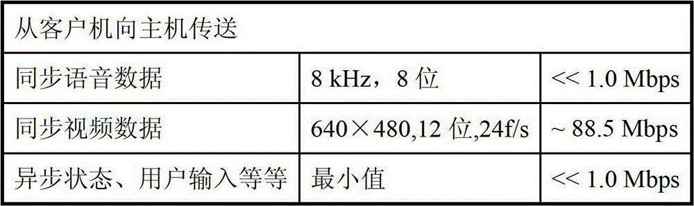 Figure BDA00001935223800271