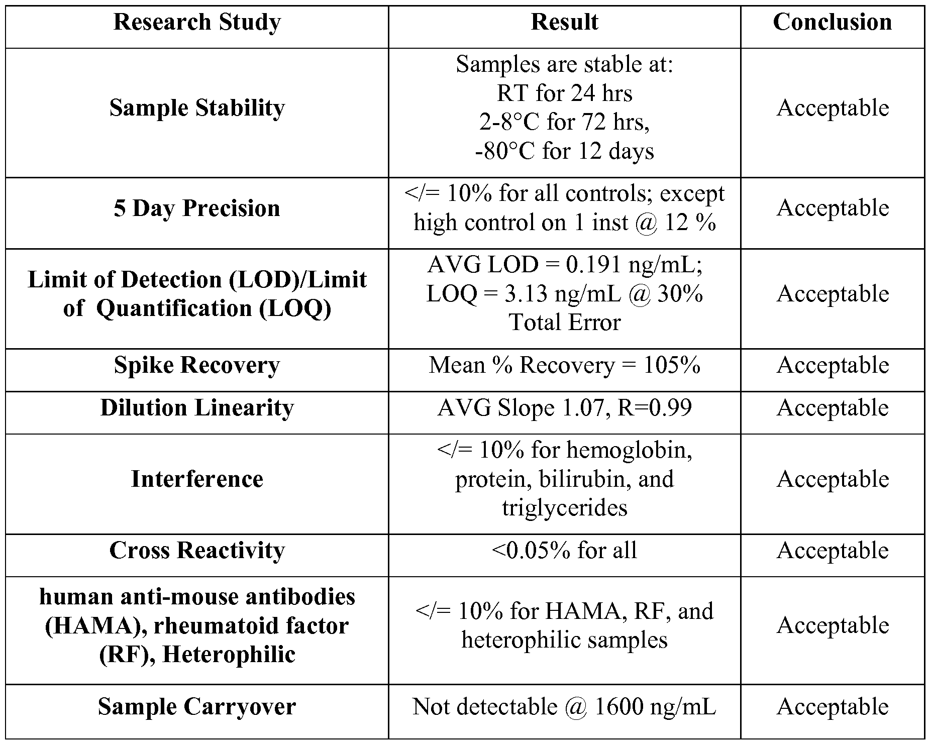 Figure imgf000071_0001