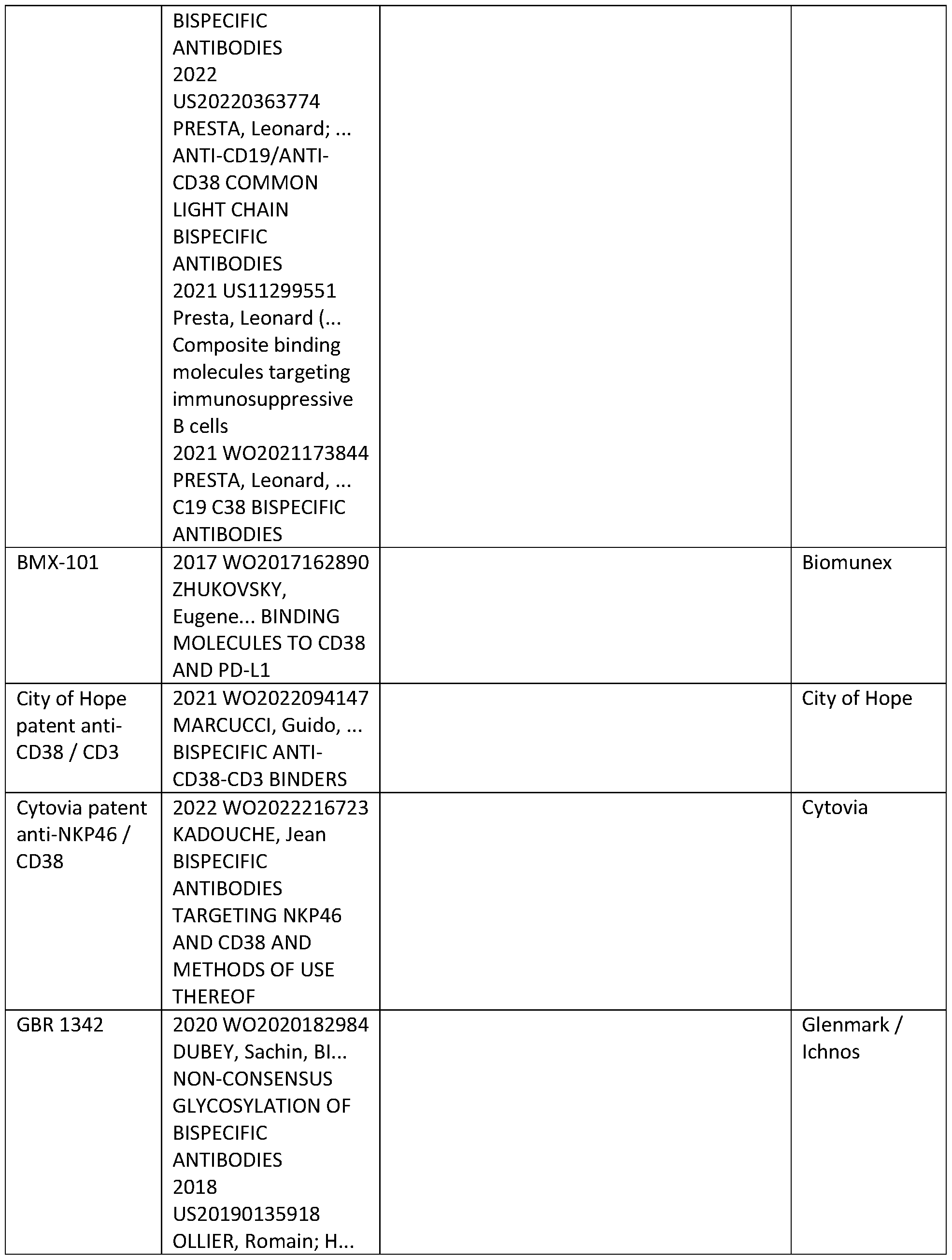 Figure imgf000454_0001