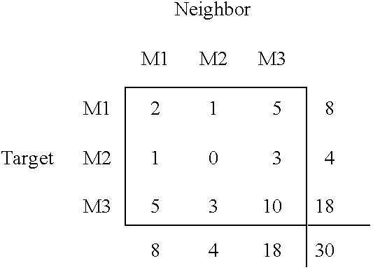 Figure US20070244741A1-20071018-C00003