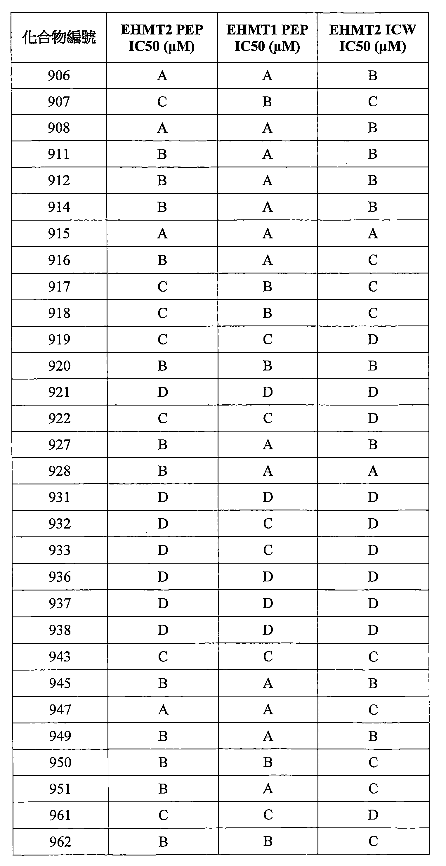 Figure 106112816-A0202-12-0685-531