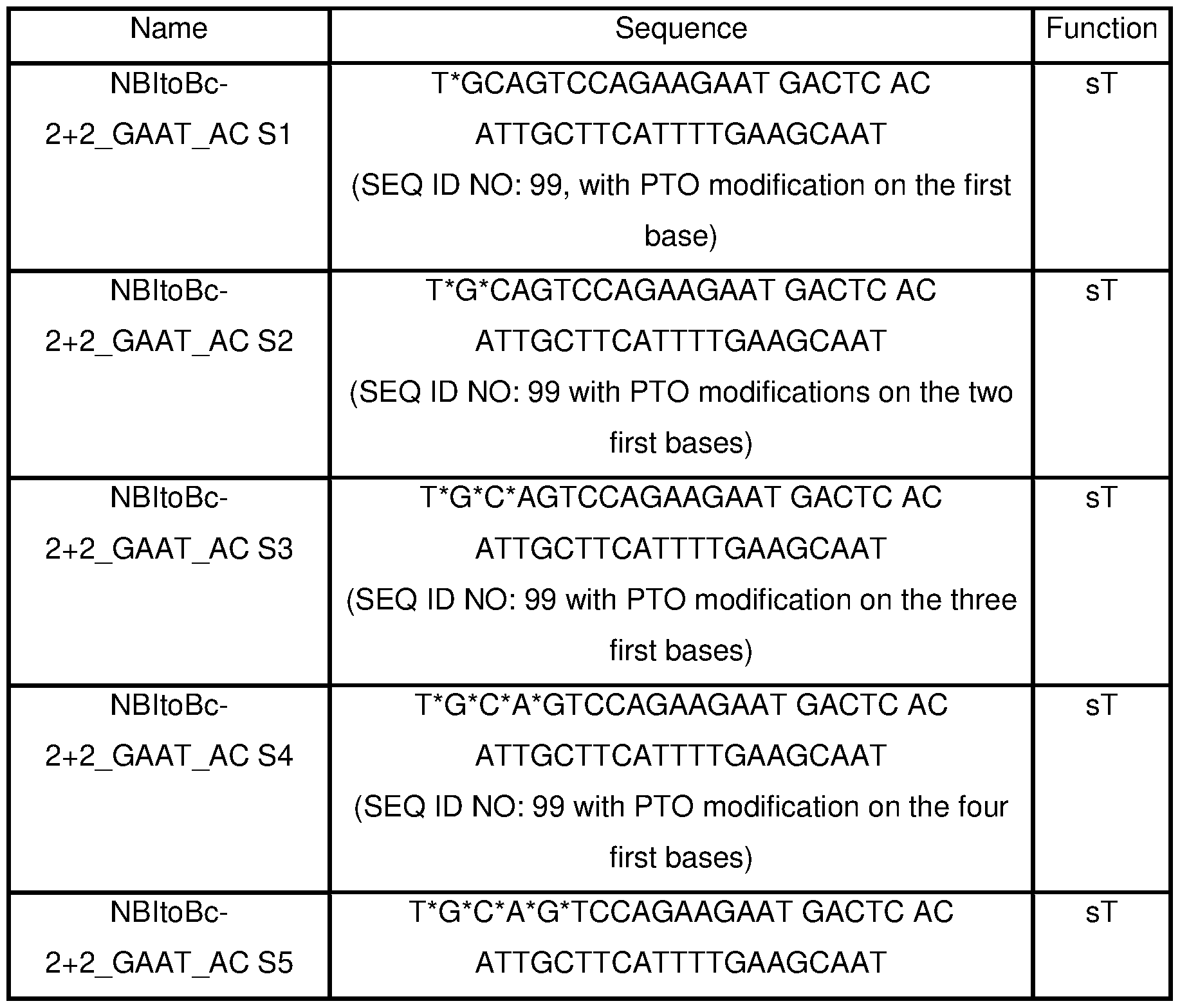 Figure imgf000088_0001