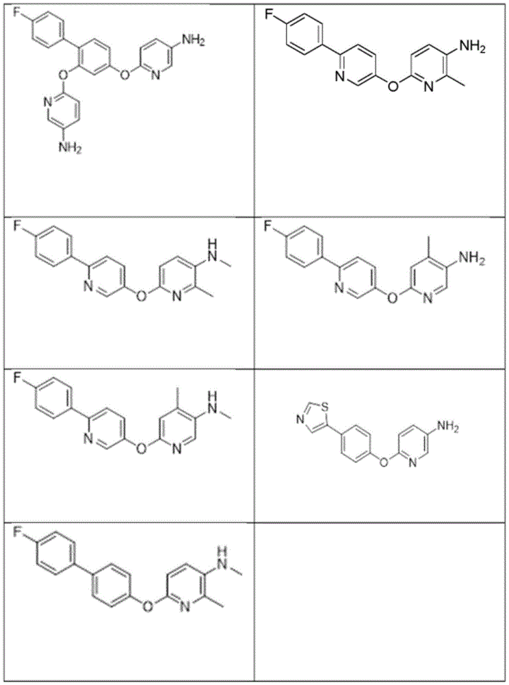 Figure BDA0003390909440000541