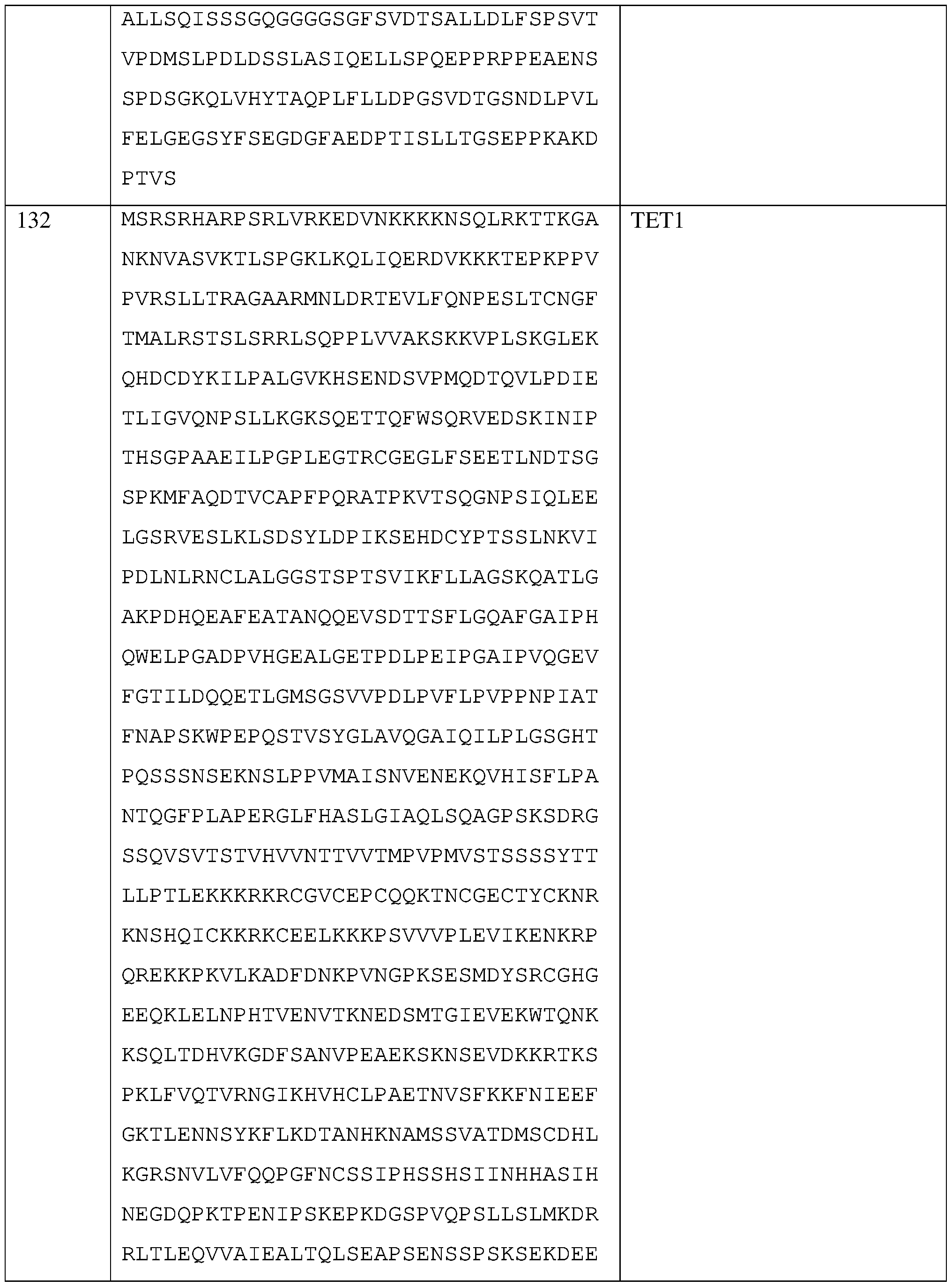 Figure imgf000221_0001
