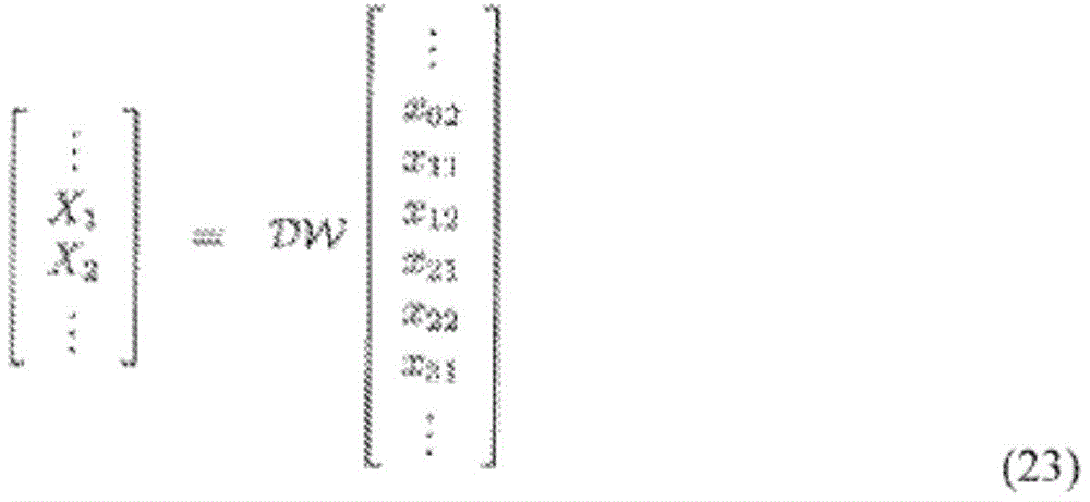 Figure BDA0002339633790000231