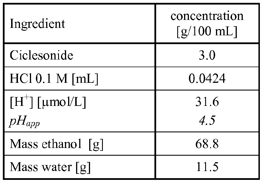 Figure imgf000005_0001