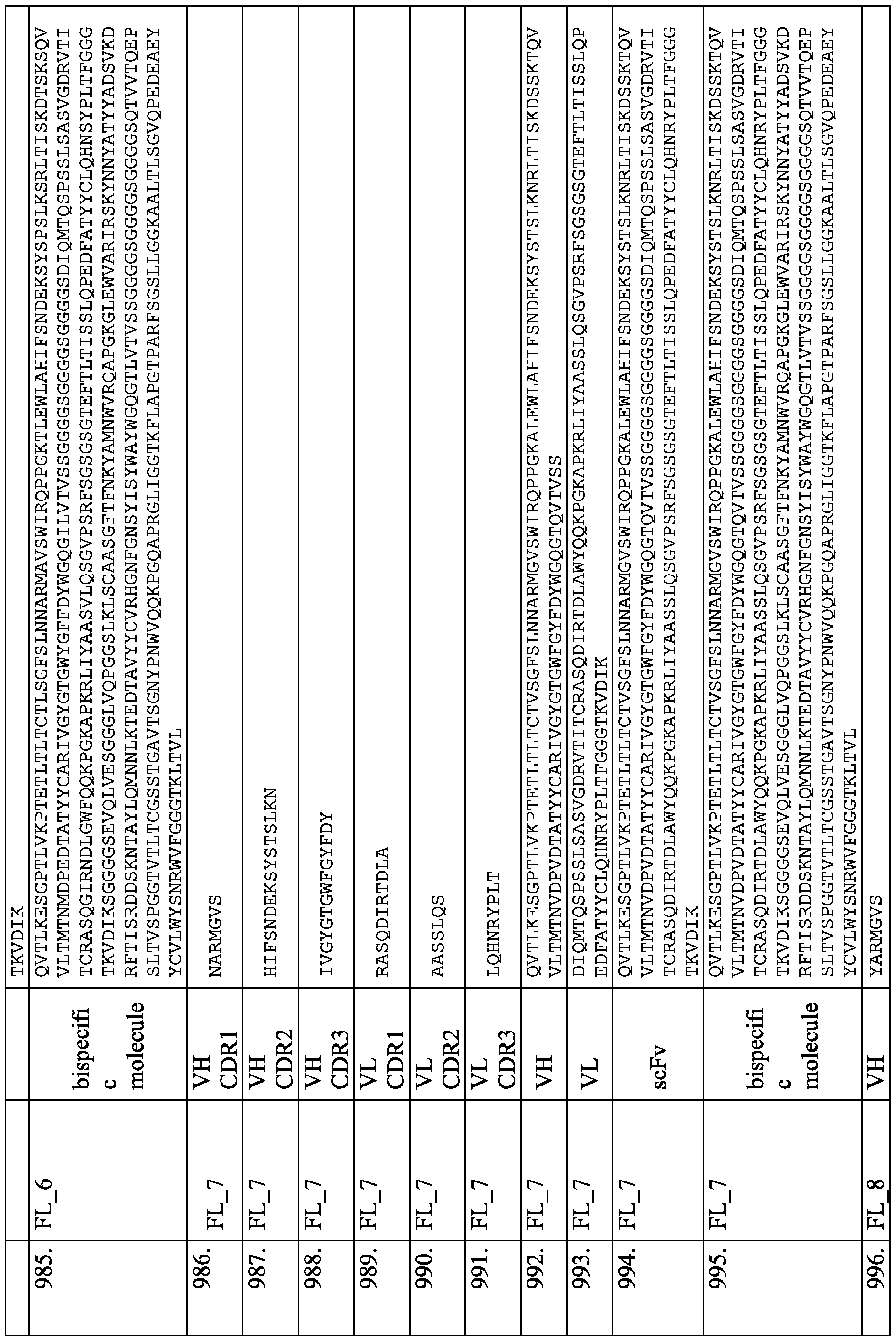 Figure imgf000298_0001