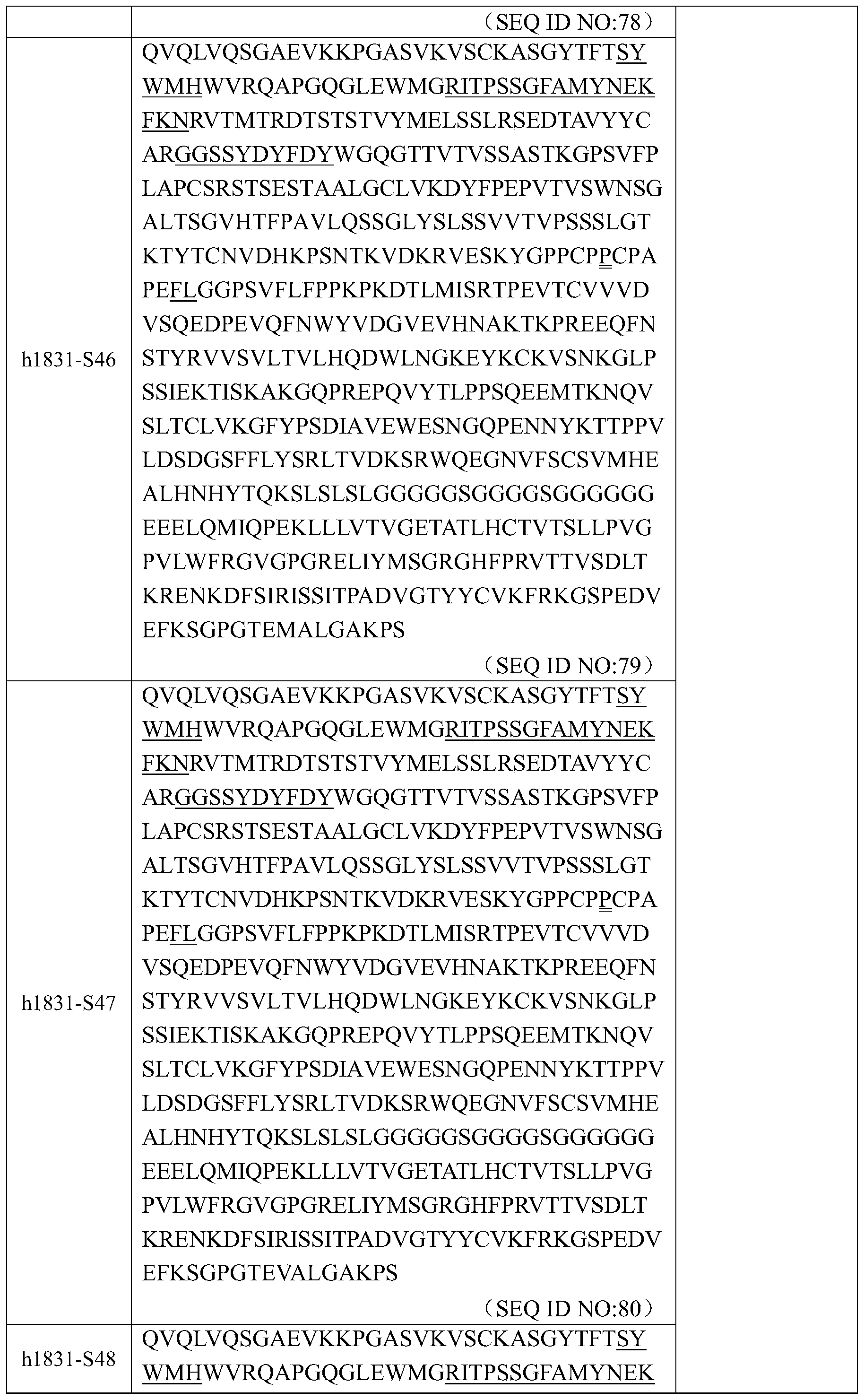 Figure PCTCN2020077907-appb-000077
