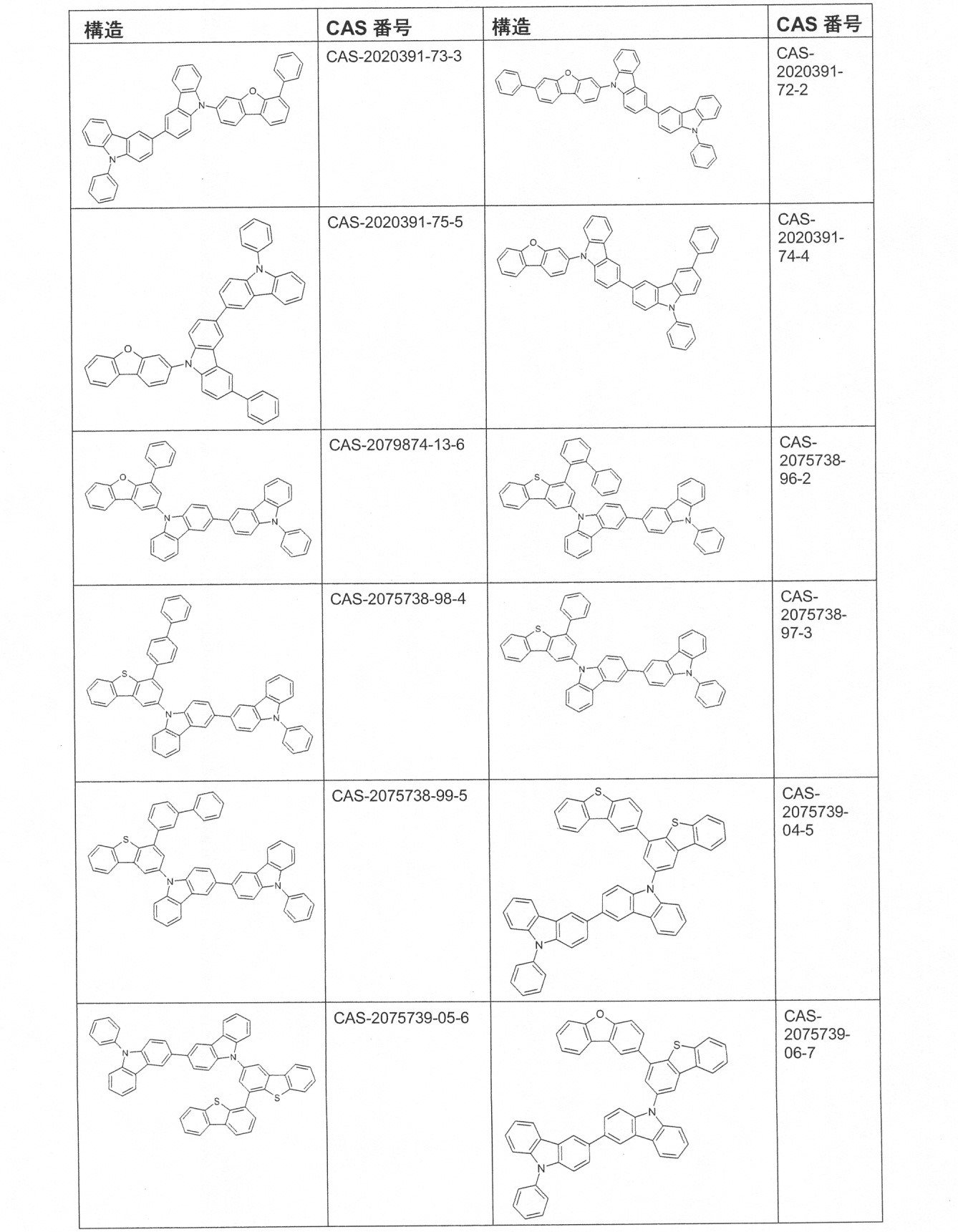 Figure 2022177050000138