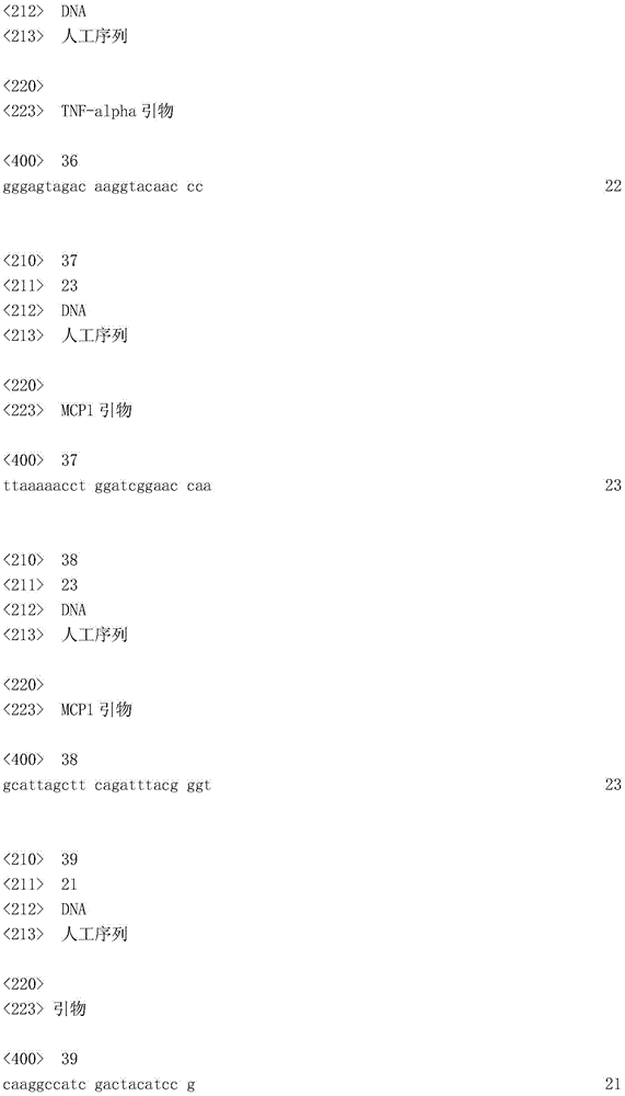 Figure IDA0001110955190000111