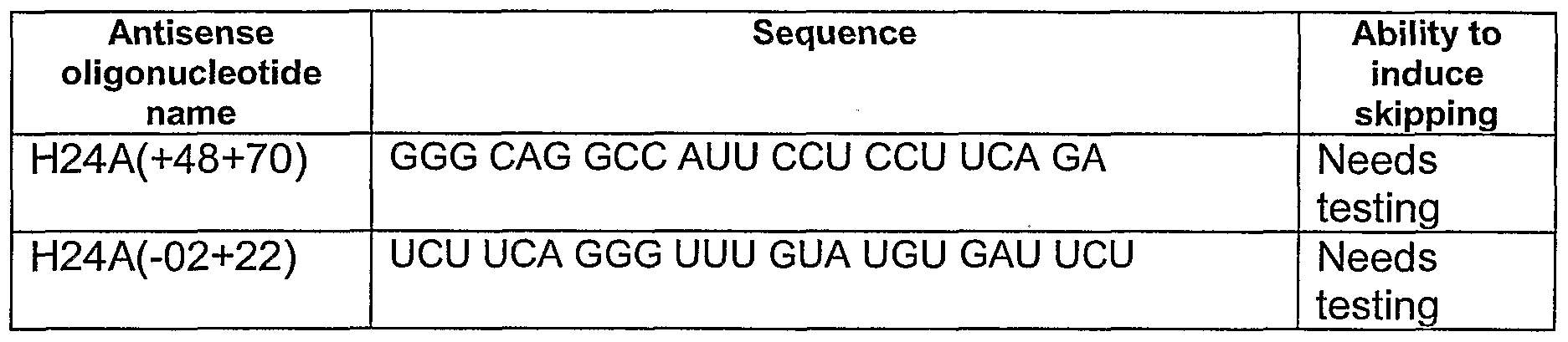 Figure imgf000051_0001