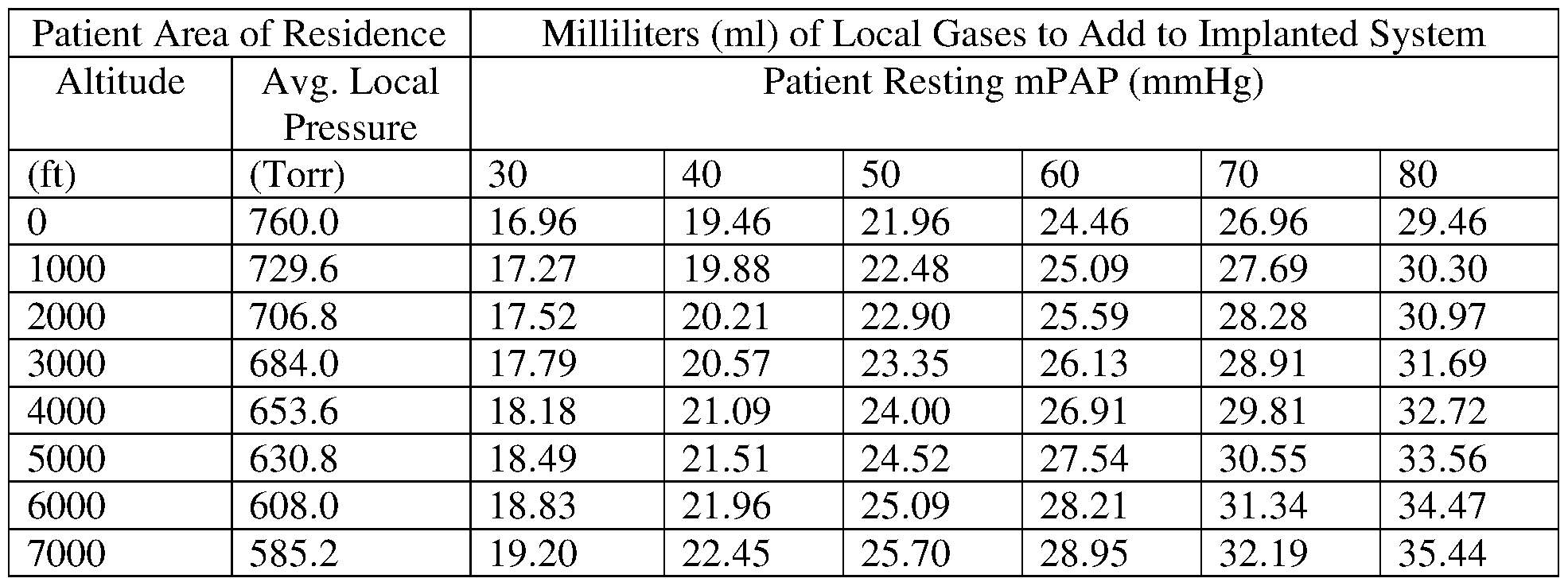 Figure imgf000025_0001