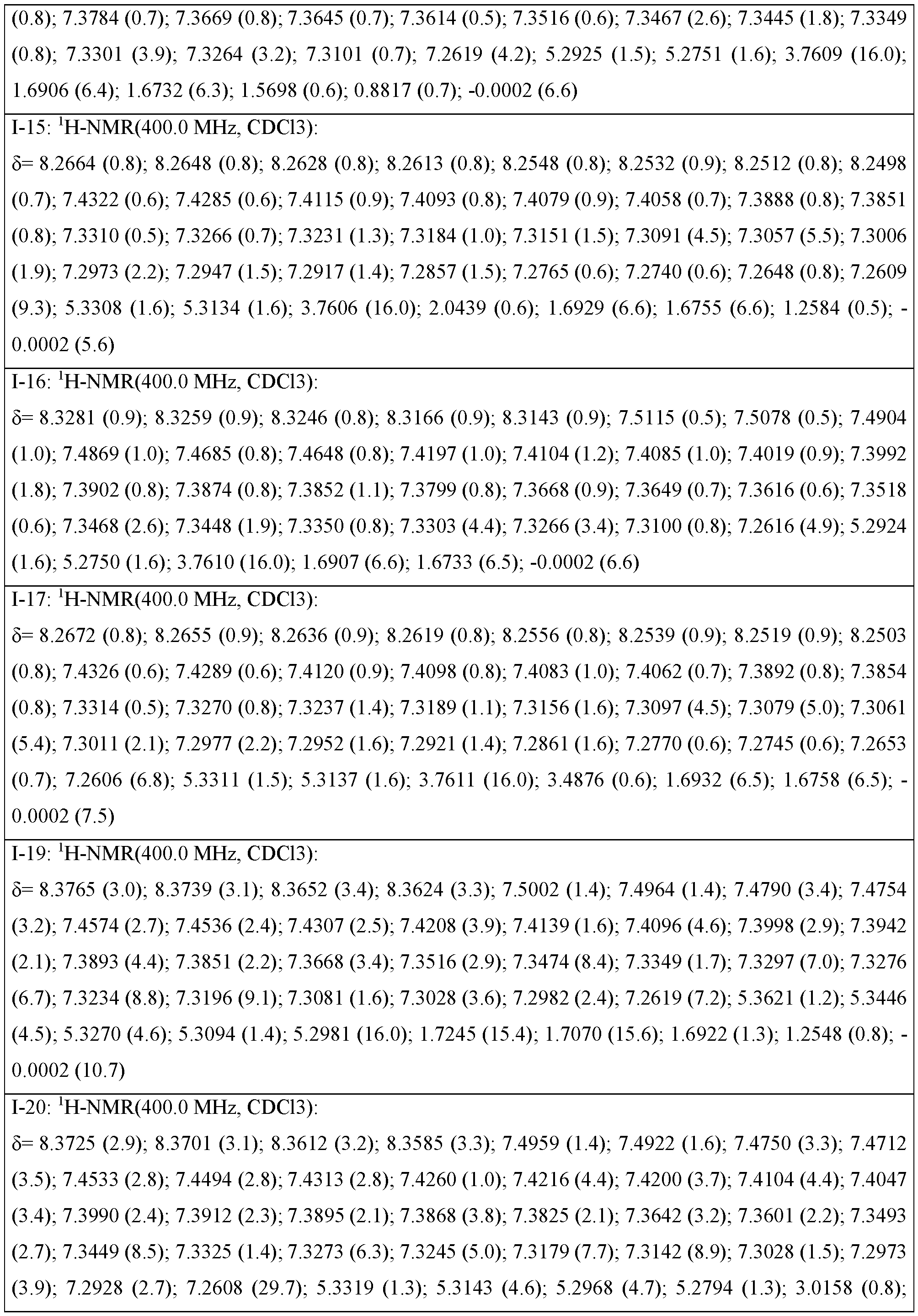 Figure imgf000109_0001