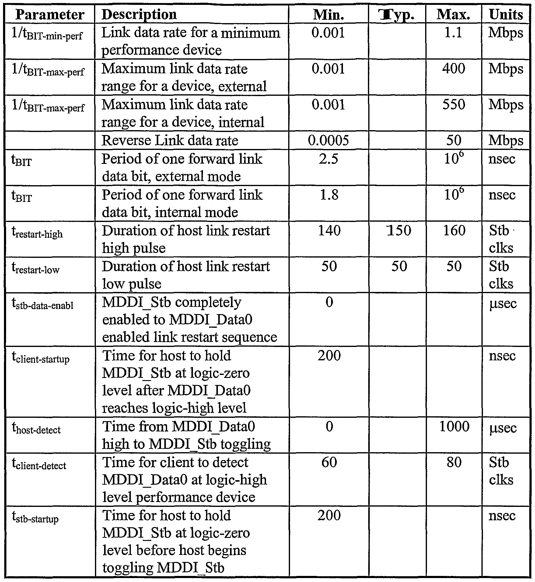 Figure imgf000118_0001