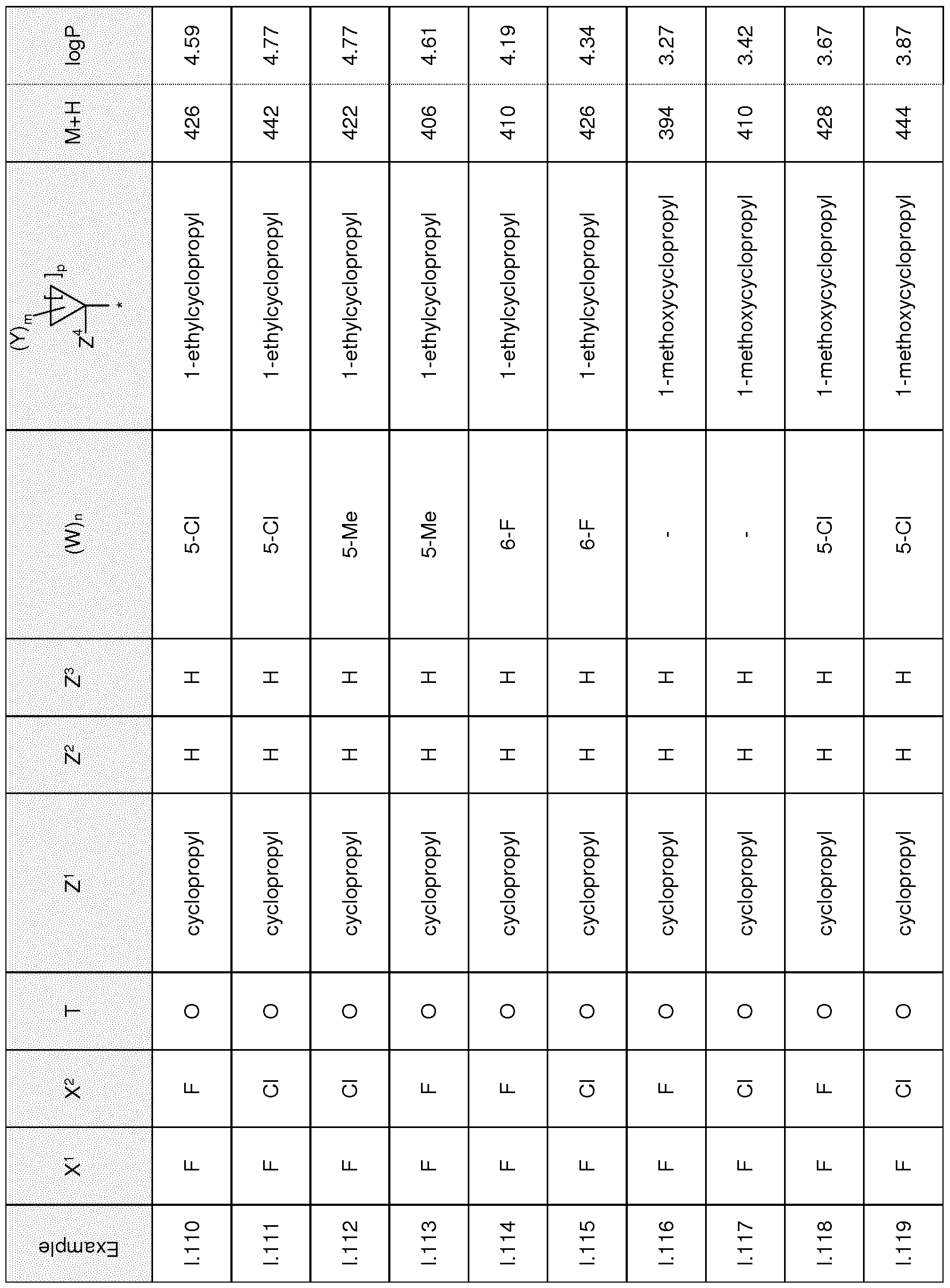 Figure imgf000051_0001