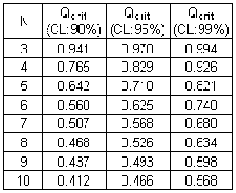 Figure imgf000034_0001