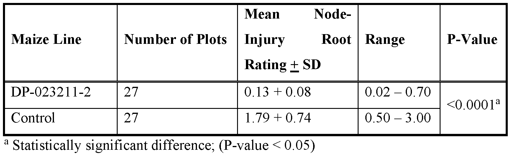 Figure imgf000036_0001