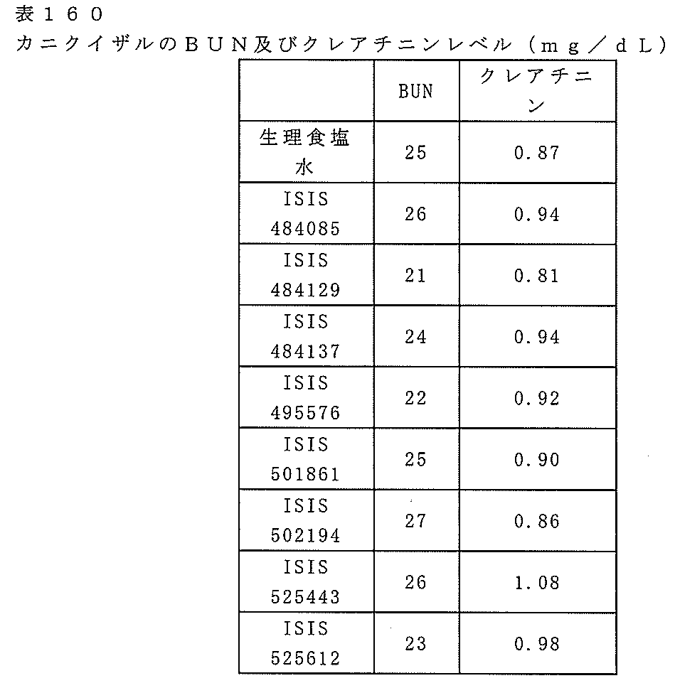 Figure 2022106727000321