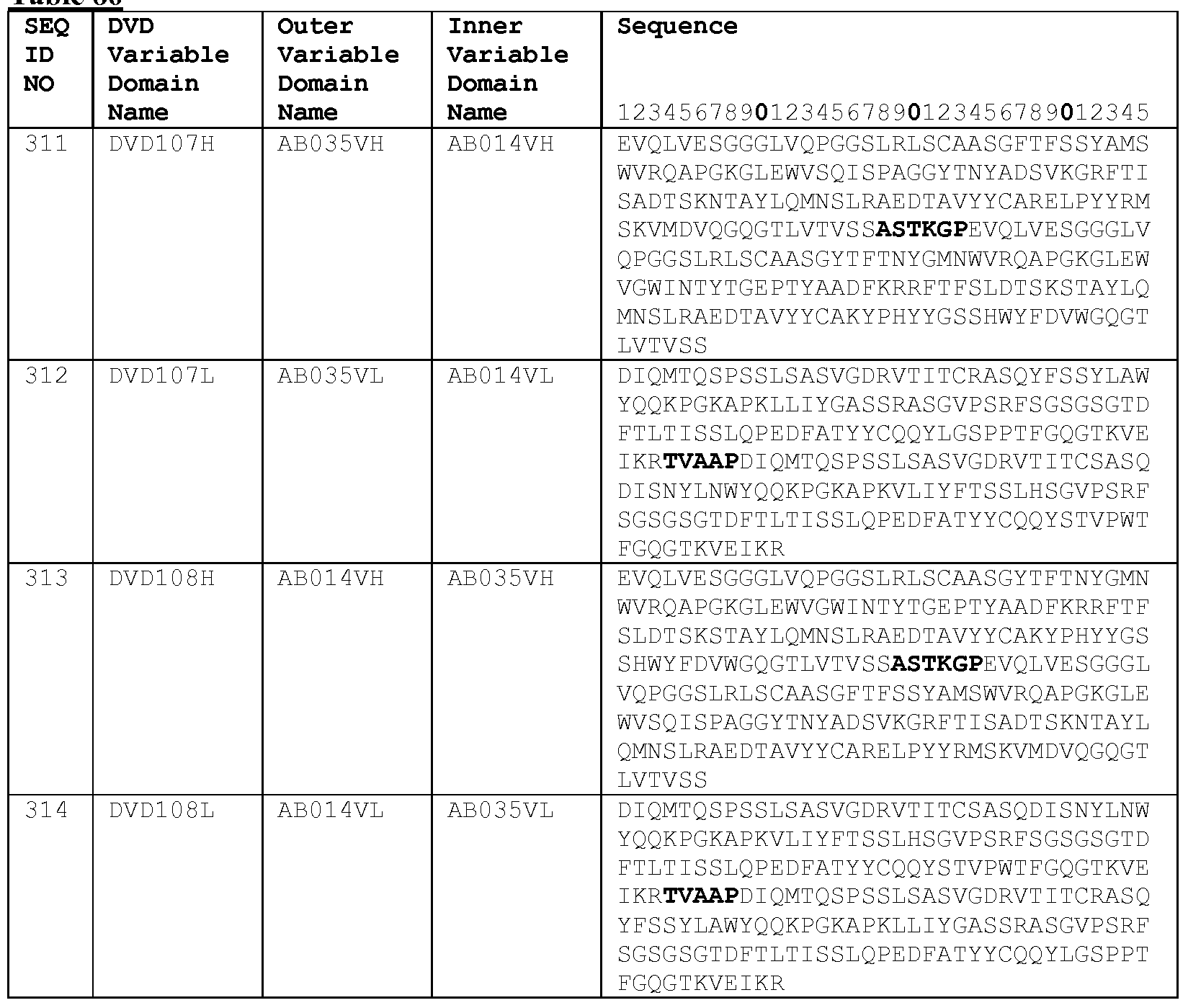 Figure imgf000318_0001