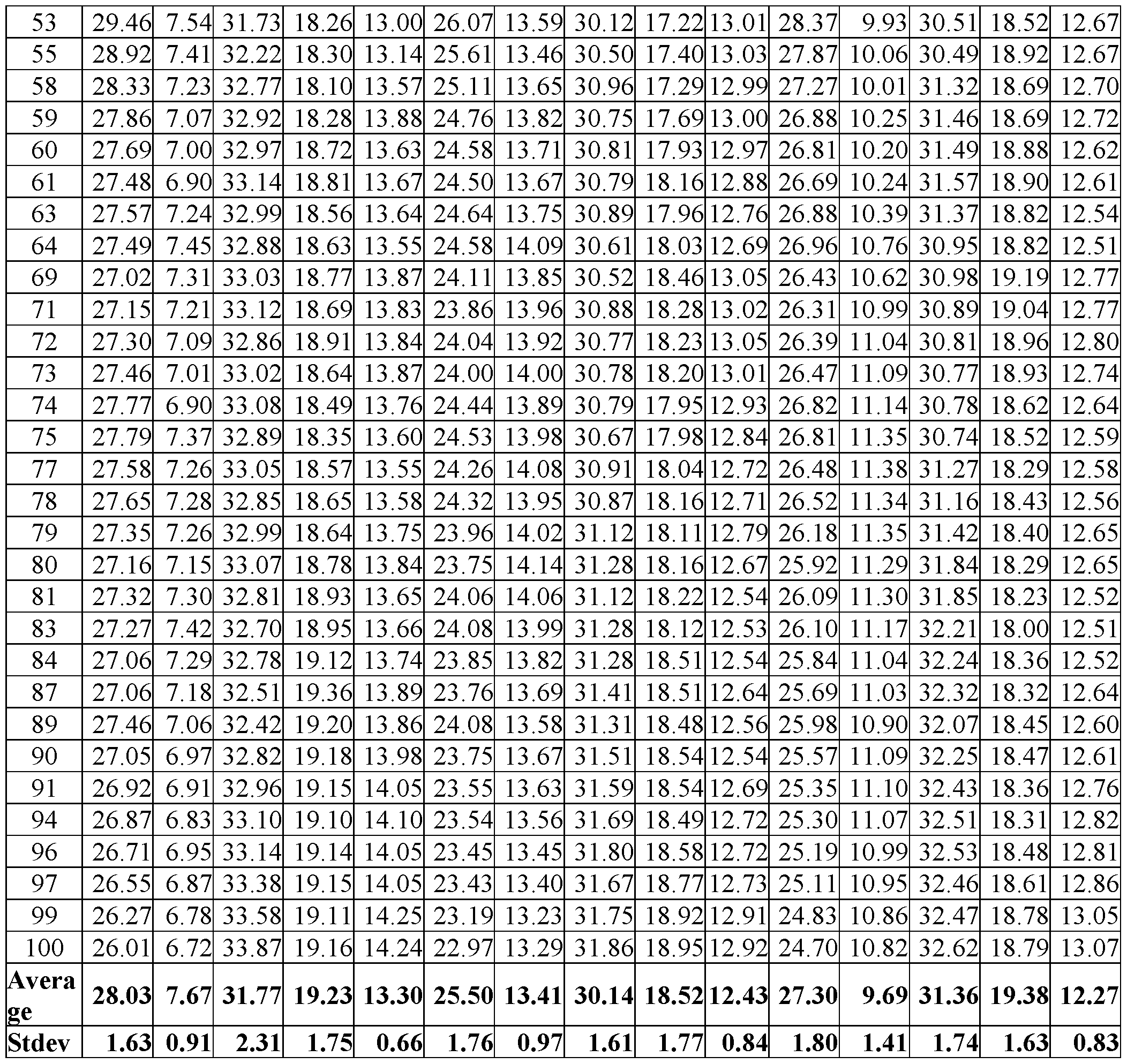 Figure imgf000037_0001