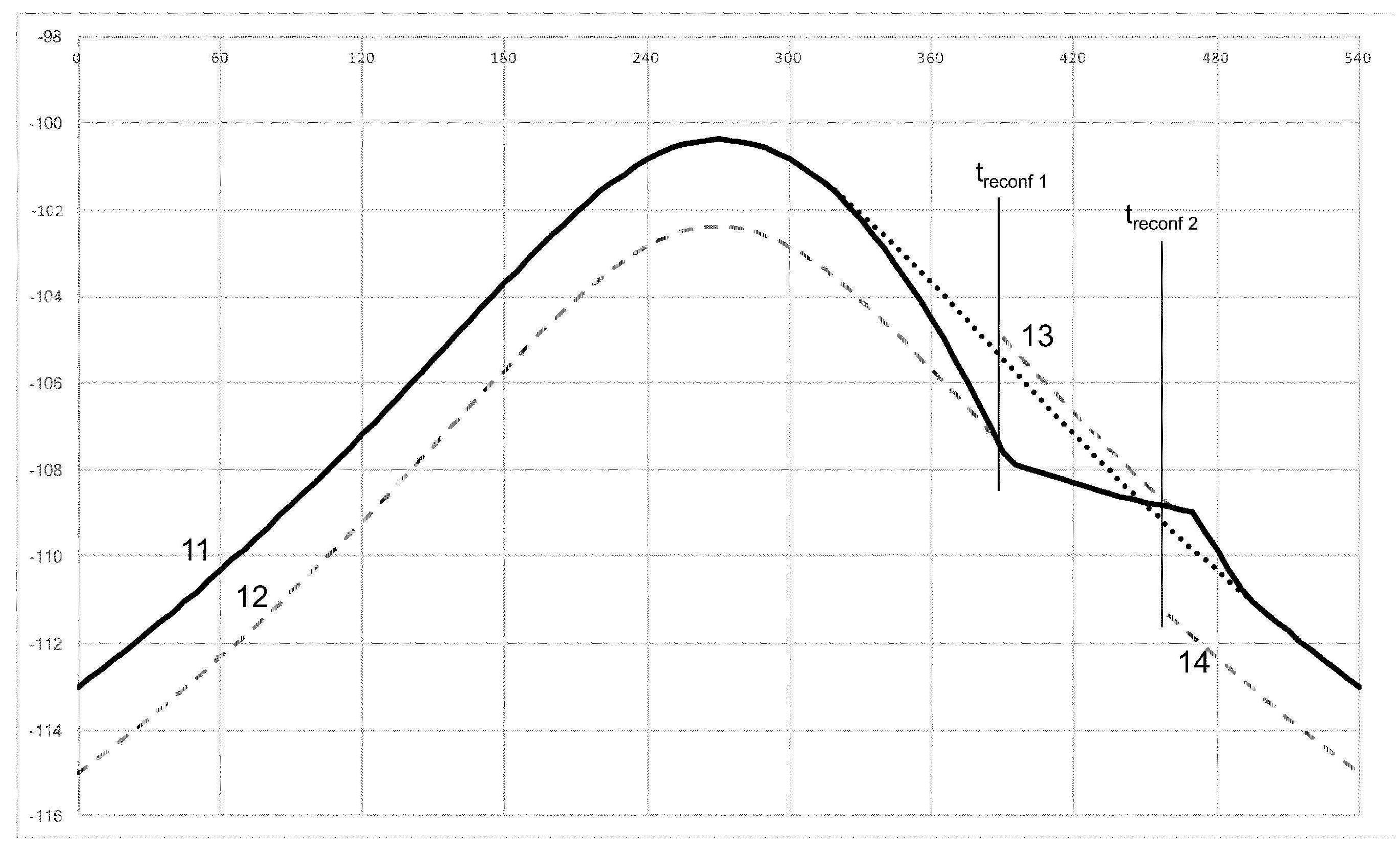 Figure R1020227026415