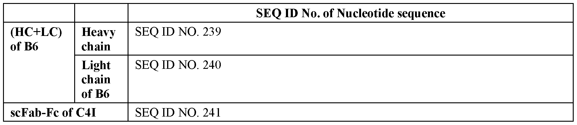 Figure imgf000086_0001