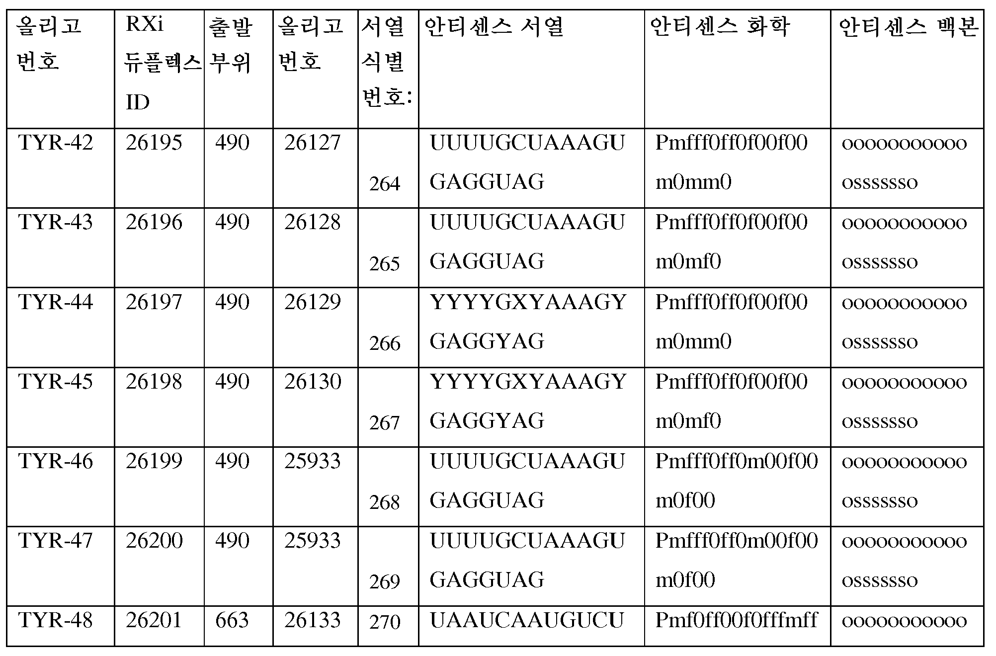 Figure 112023023085625-pat00065