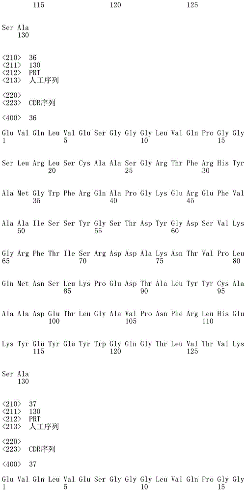 Figure IDA0001692886040000201