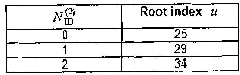 Figure imgf000015_0001